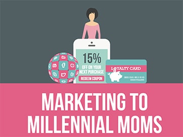 Loyalty360 Article
