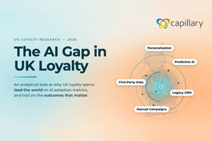 Loyalty360 Article